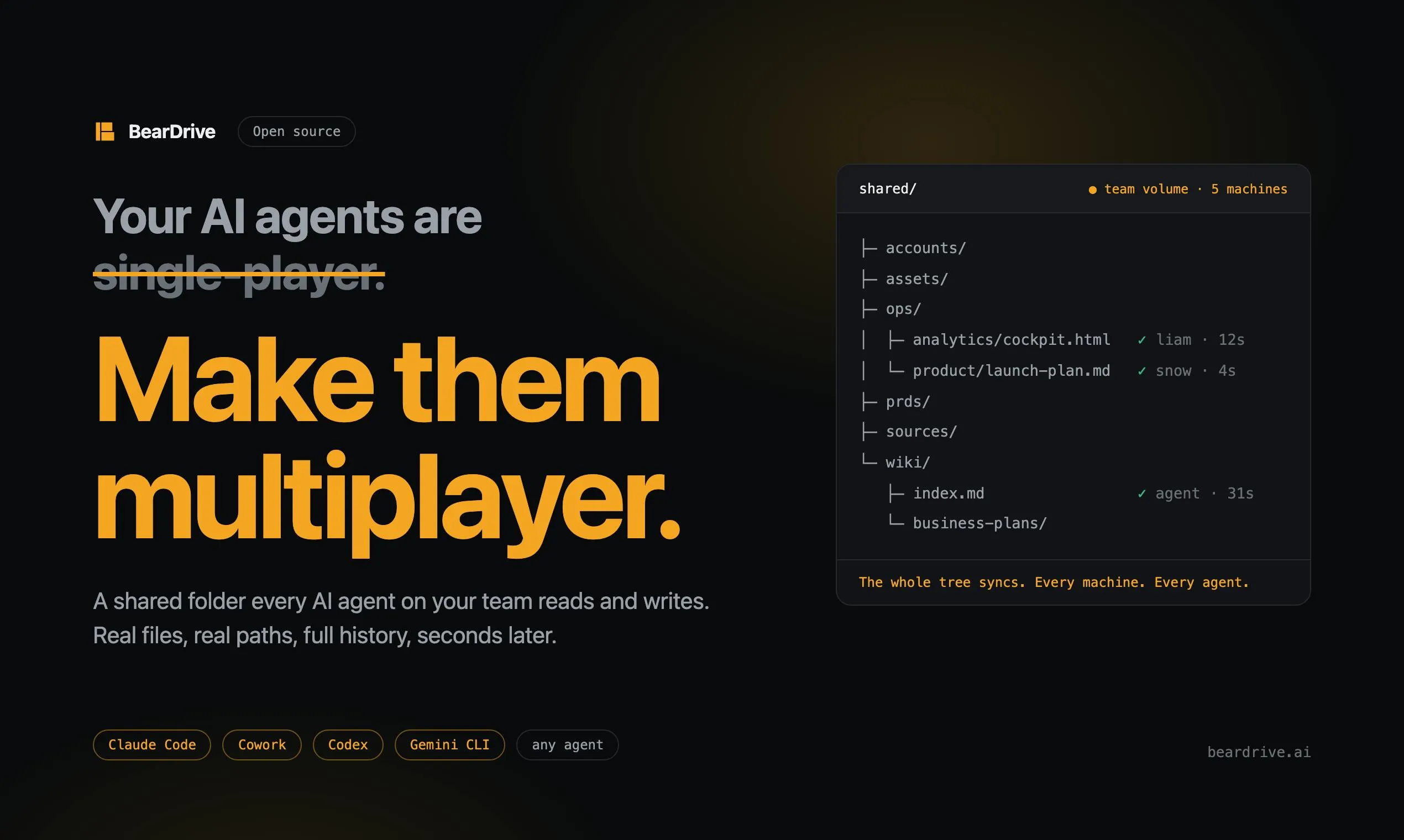 BearDrive: The Open-Source Shared Folder for AI Agent Teams — New Infrastructure for Multi-Agent Collaboration
