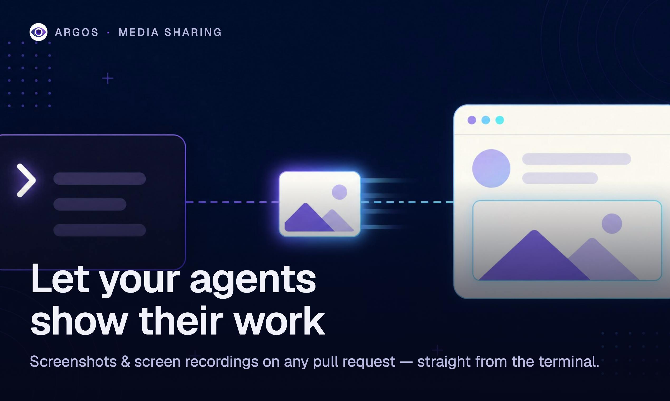 Argos Media Sharing:让AI Agent在PR上自动上传截图