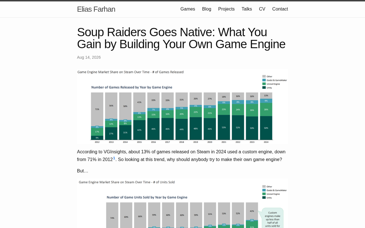 Is Building a Custom Game Engine Worth It? Lessons from Soup Raiders' Native Migration