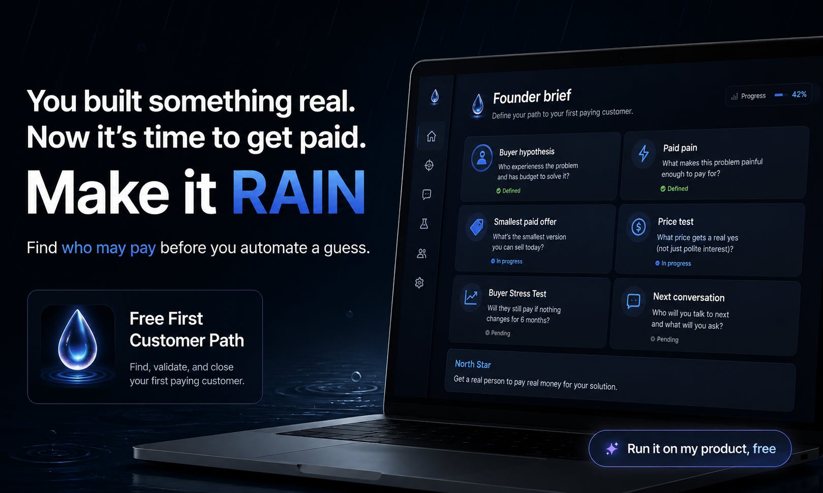 Make it RAIN: Find Paying Customers First, Then Talk About Automation