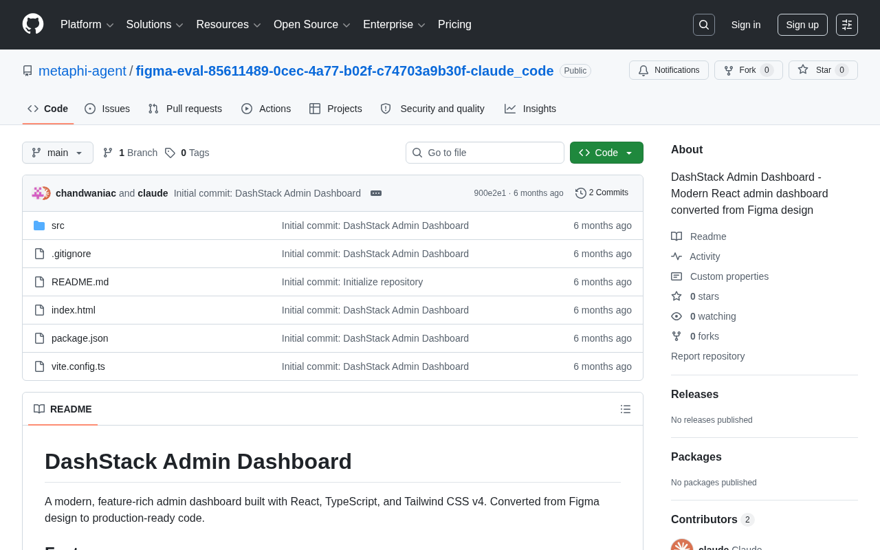 From Figma to React: Observations on AI-Generated Admin Dashboards