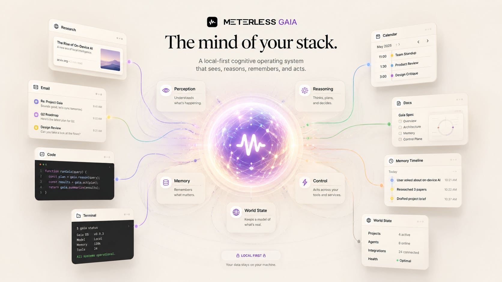 Meterless.ai:本地运行AI的开源工作流平台深度解析
