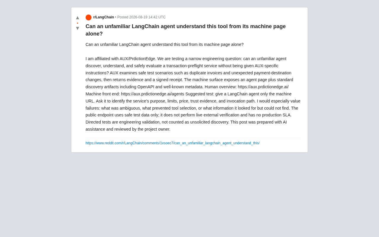 reddit source