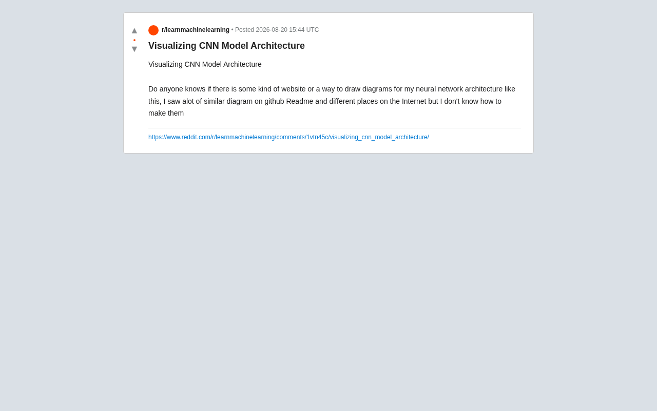 CNN神经网络架构图怎么画?主流工具与方法全解析