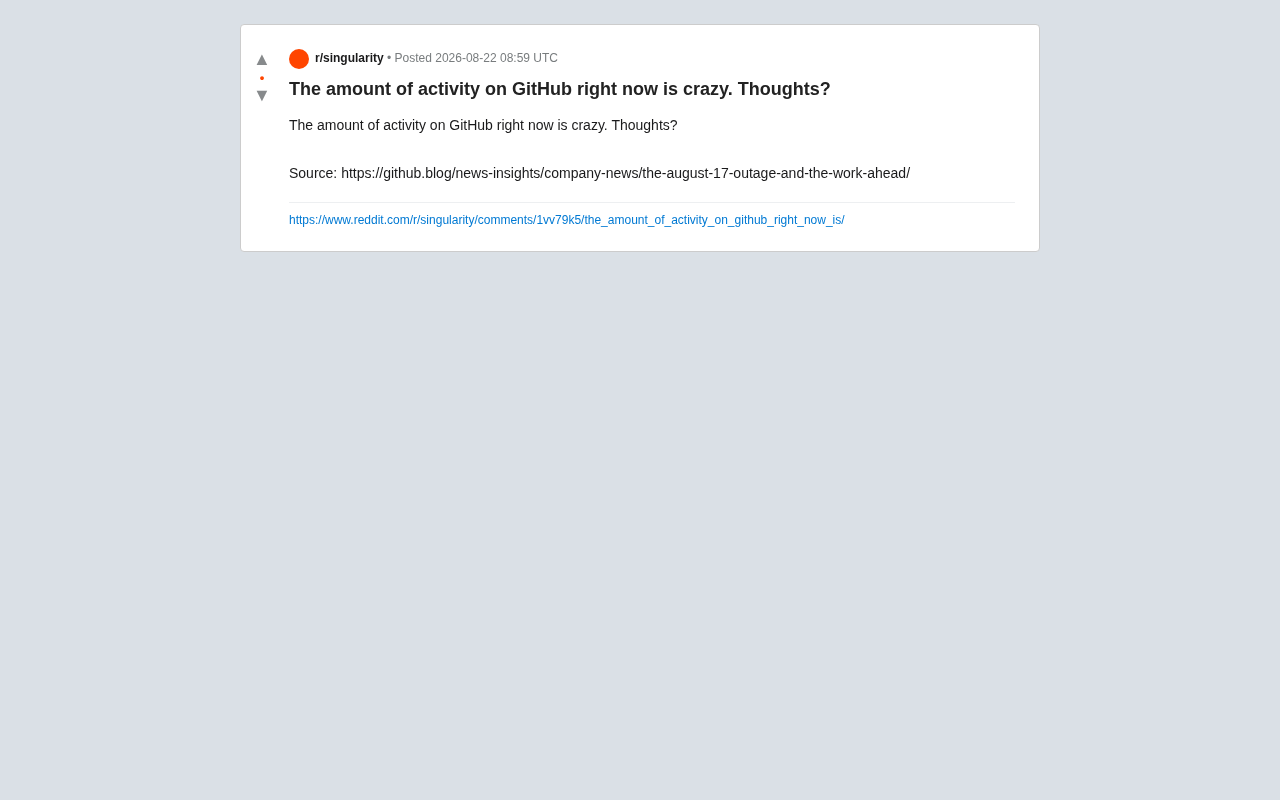reddit source: The amount of activity on GitHub right now is crazy. Thoughts?
