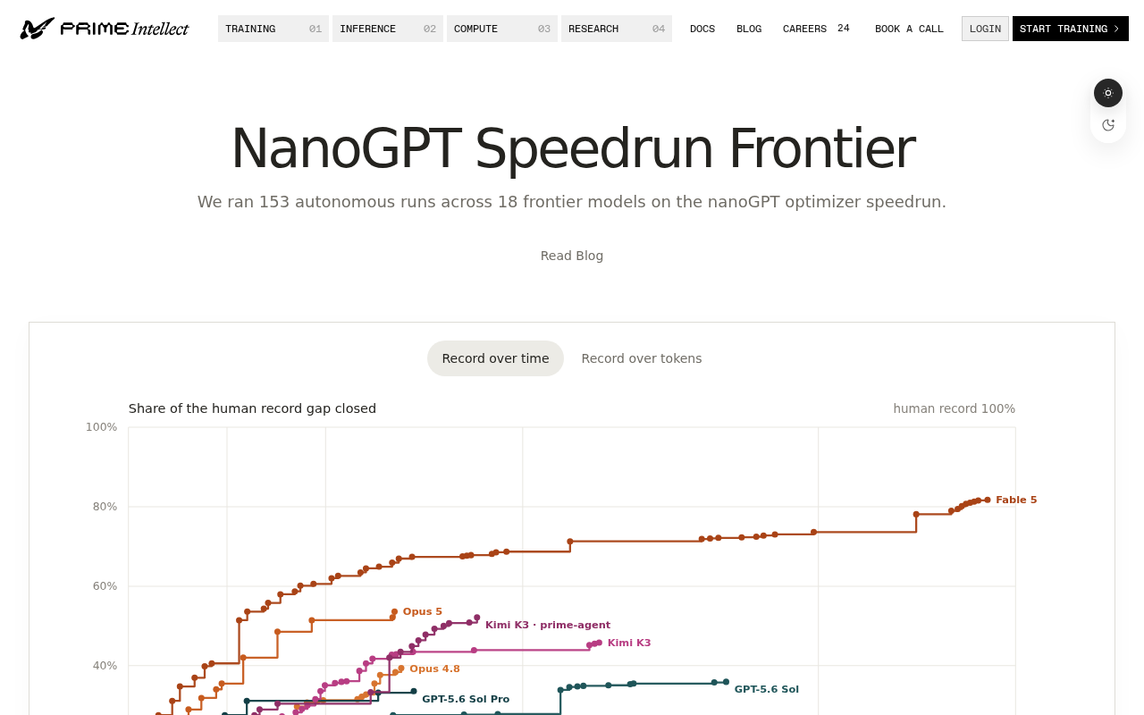 NanoGPT Speedrun:大模型训练效率的极限竞速指南