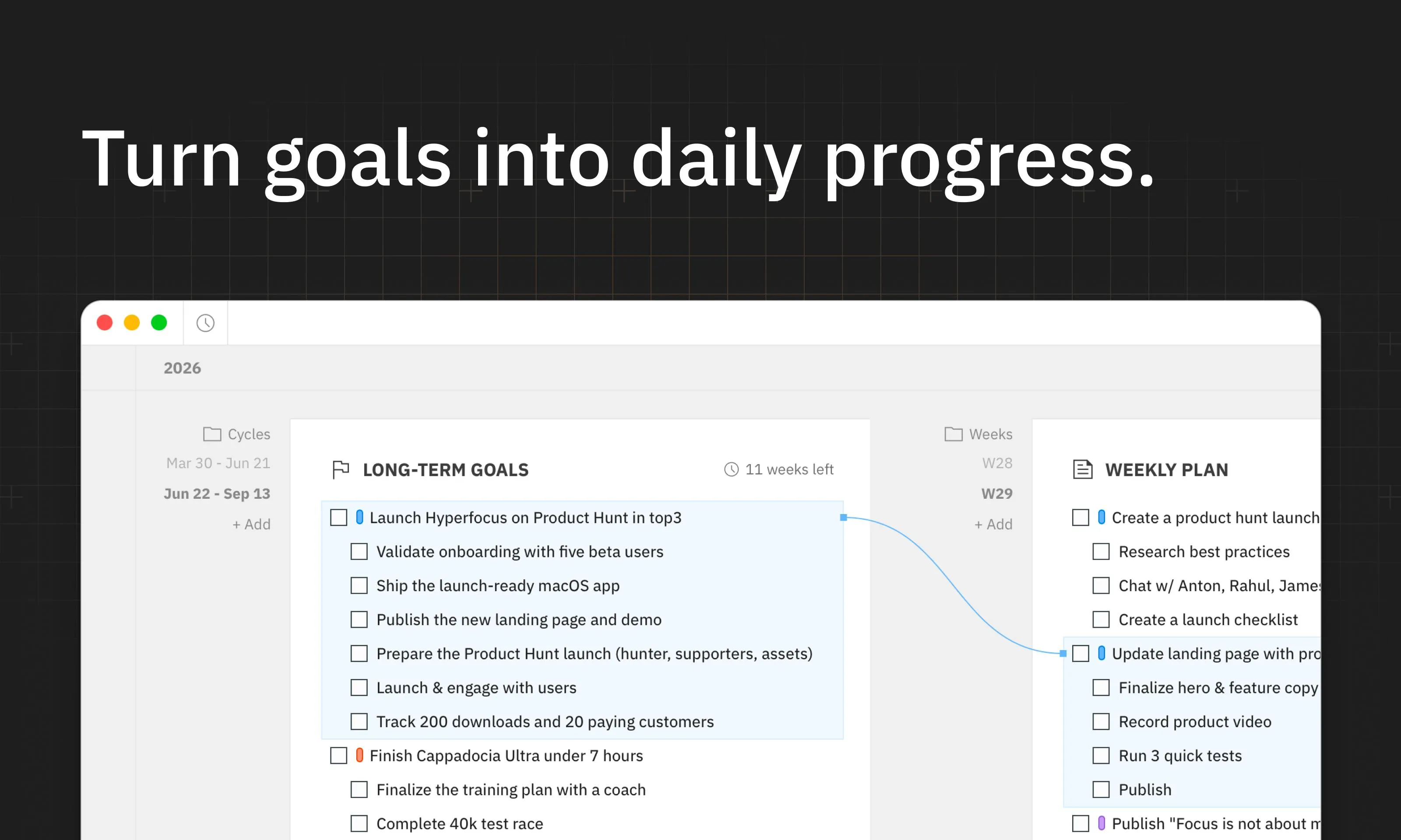 Hyperfocus: An In-Depth Look at the Free, Goals-First Planning Tool for Mac