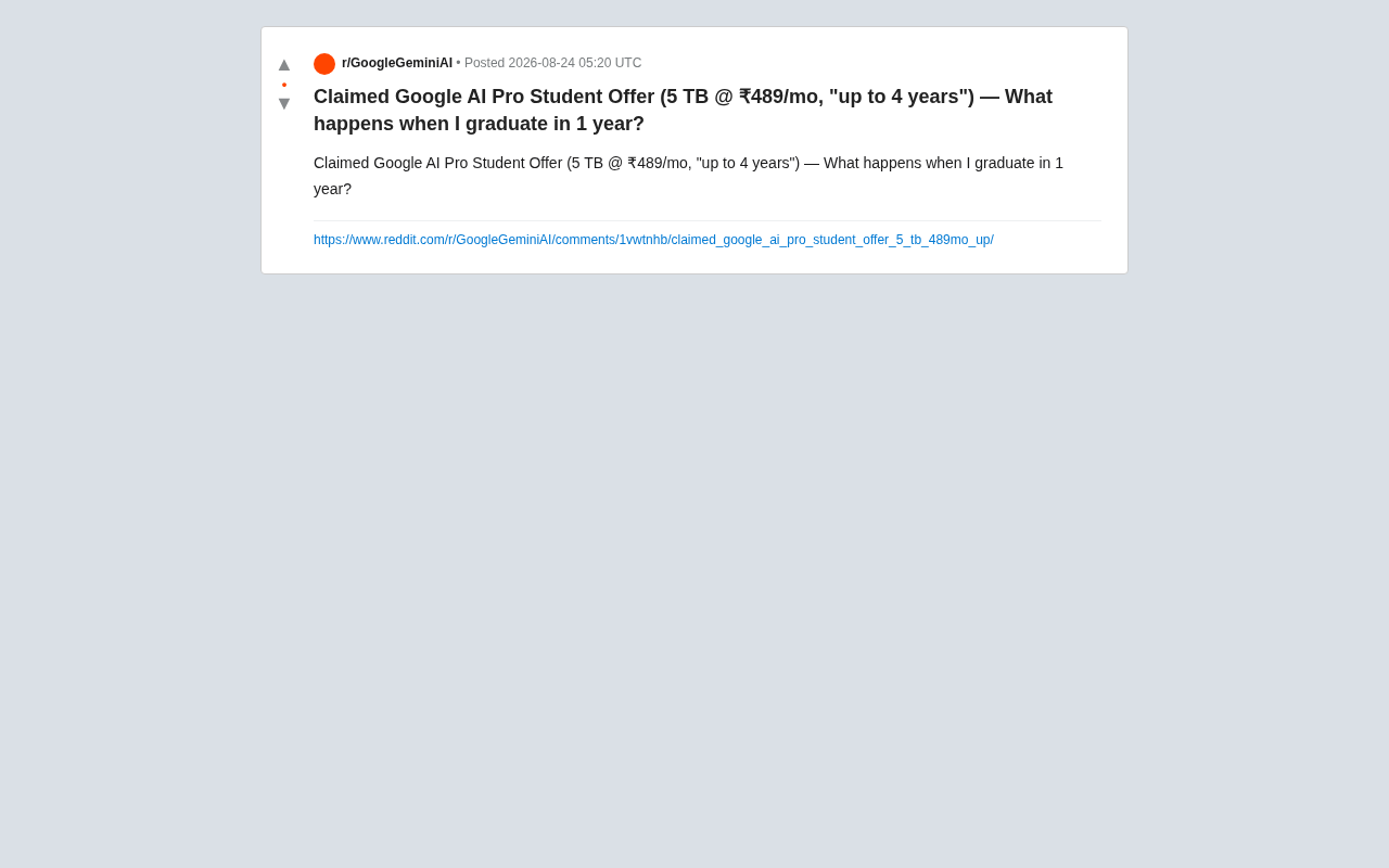 Can You Still Use Google AI Pro Student Discount After Graduation? Terms Breakdown & Strategies