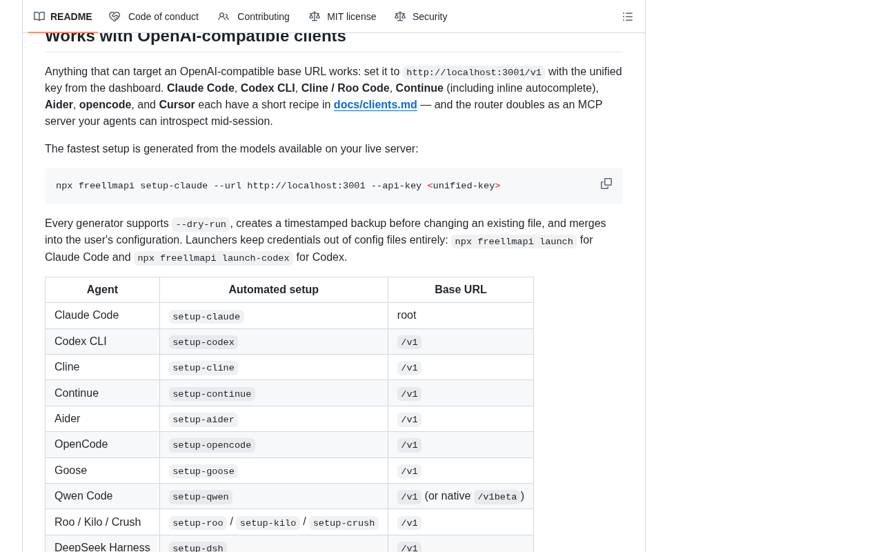 github source: tashfeenahmed/freellmapi: OpenAI-compatible proxy that stacks the free tiers of 28 LLM providers (~4