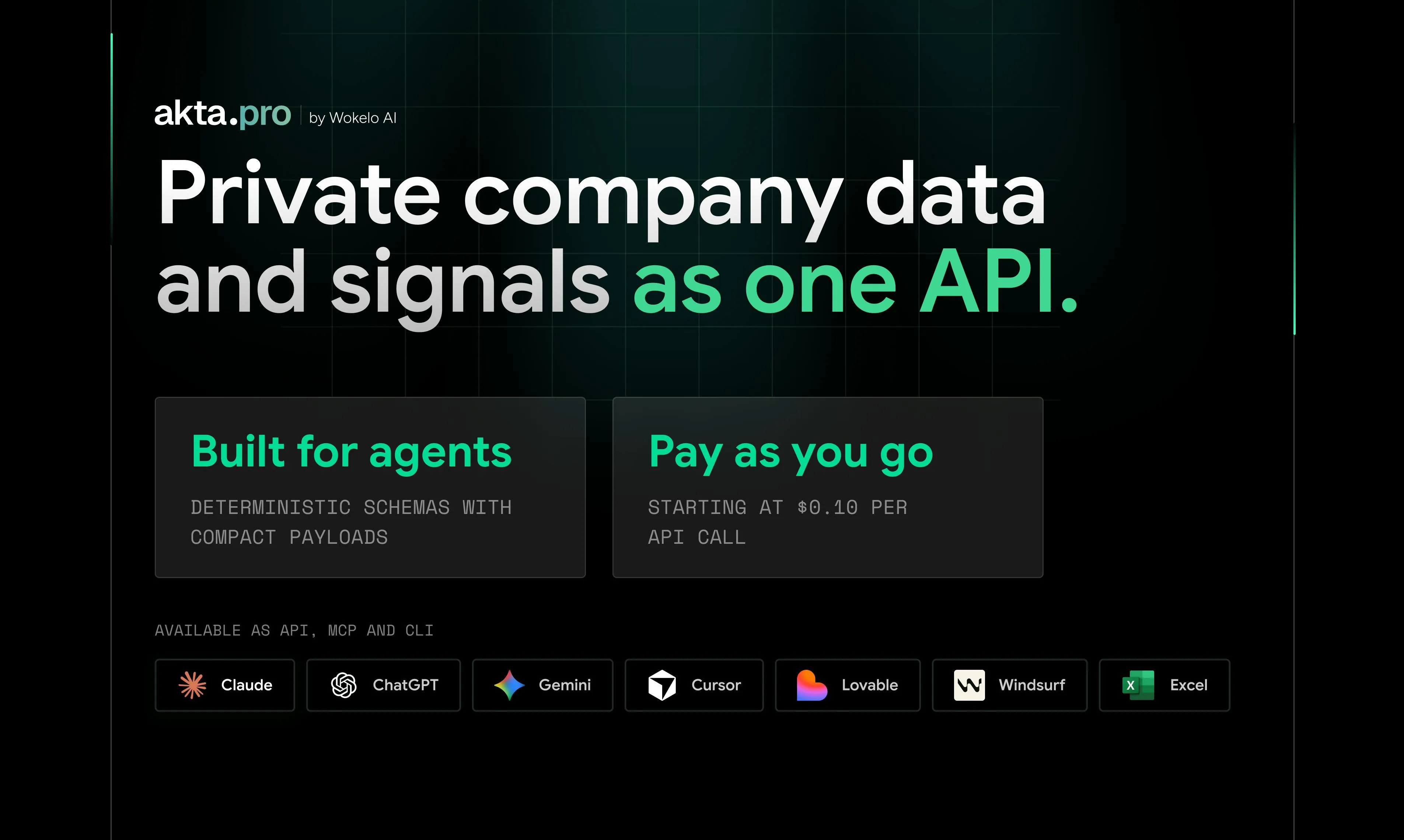 akta.pro Product Hunt page