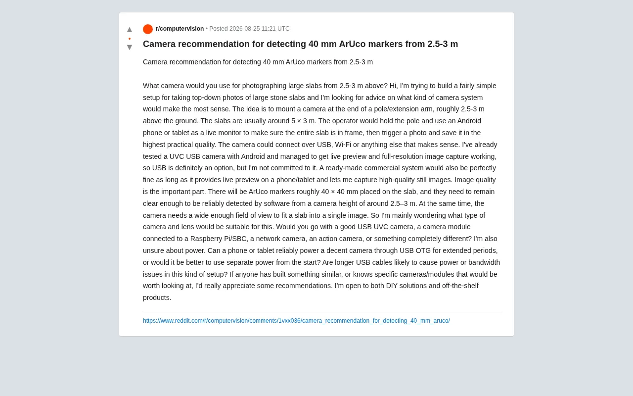 reddit source