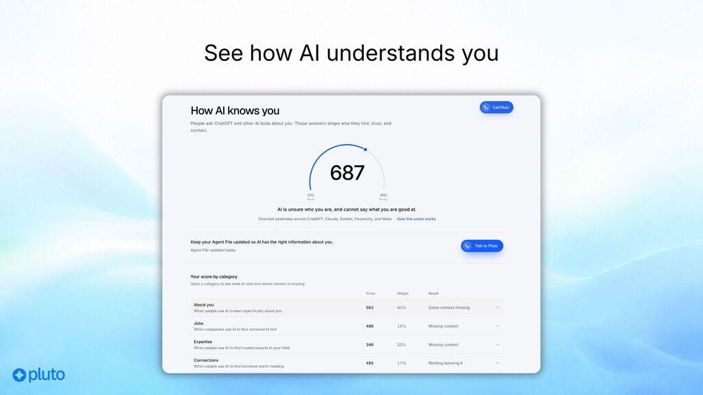 Pluto Review: AI Voice Profiling That Turns Your Career Identity Into an Agent