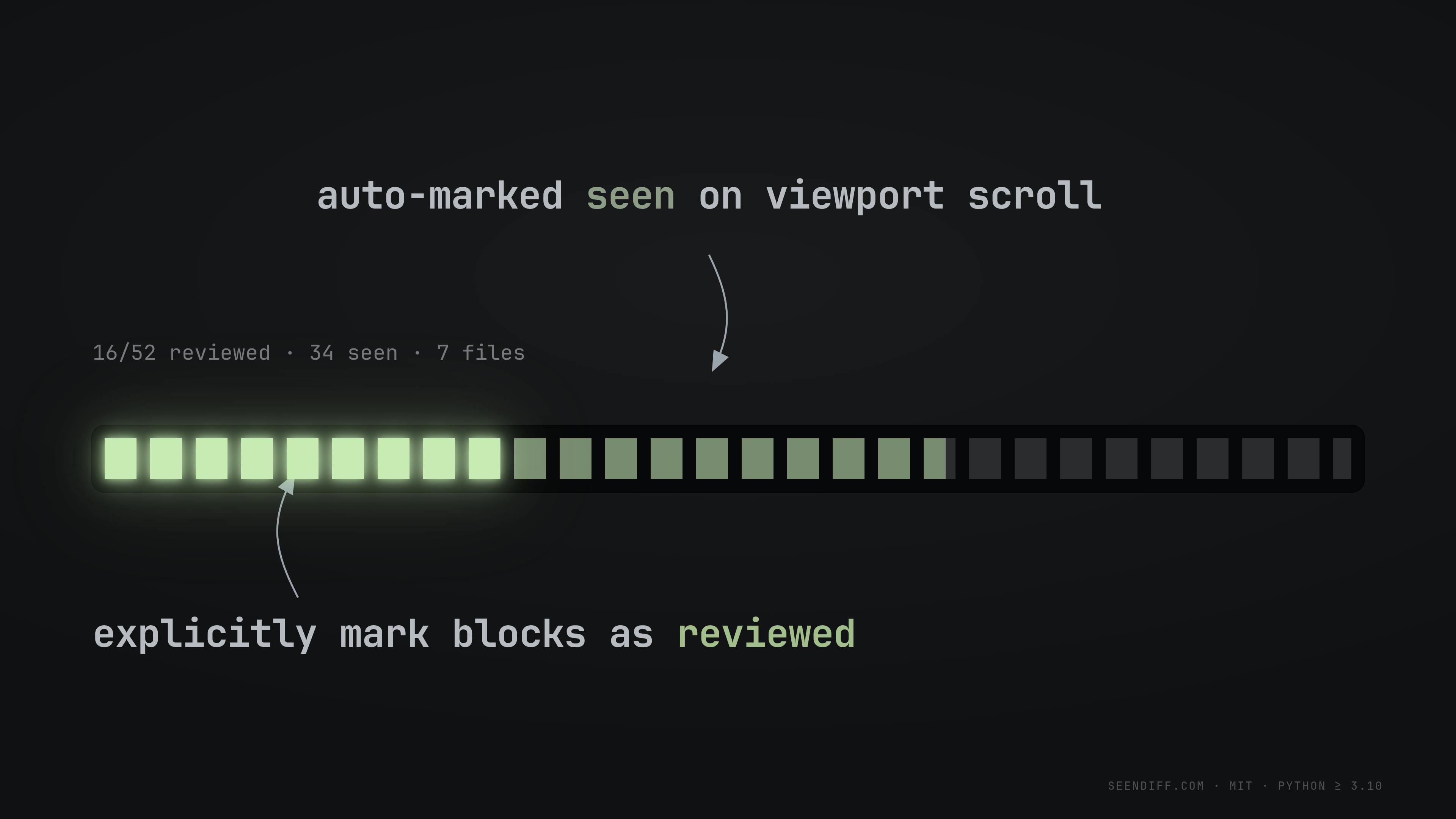 seendiff: A Diff Review Tool Built for AI-Generated Large-Scale Code Changes