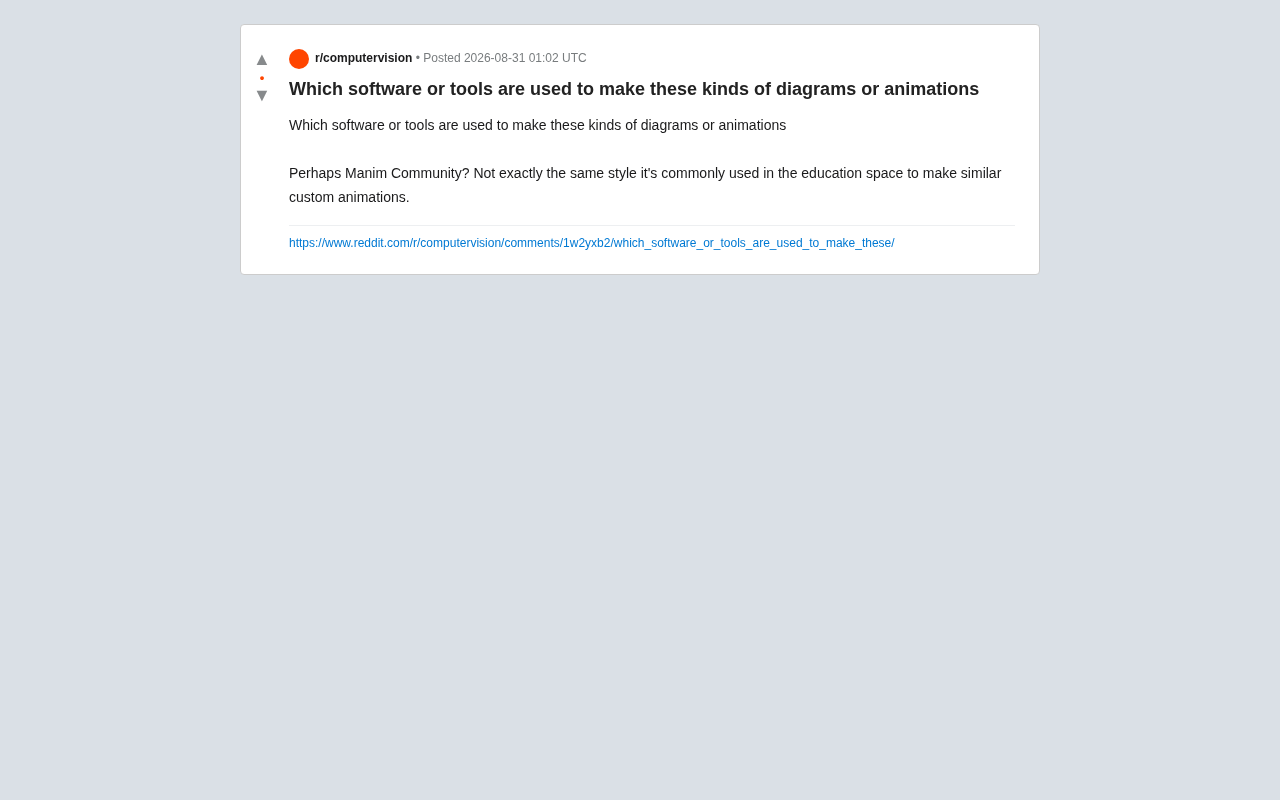 reddit 讨论截图