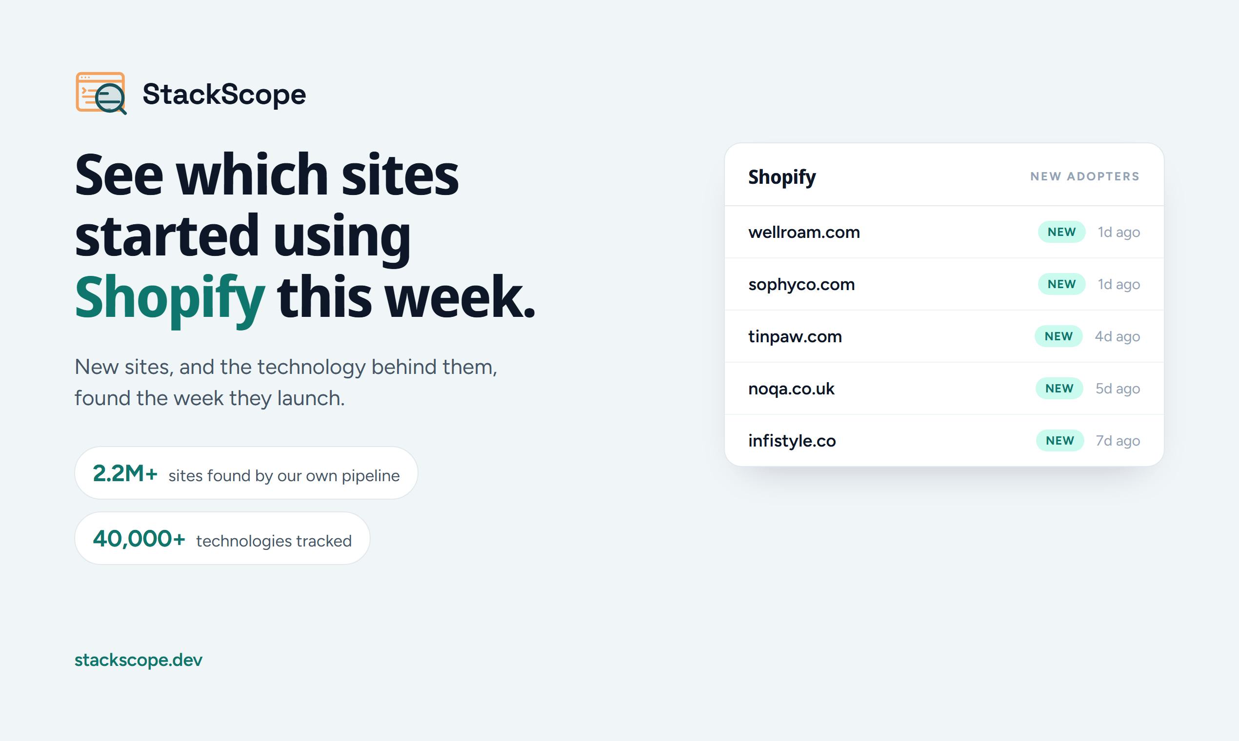 StackScope 产品页面