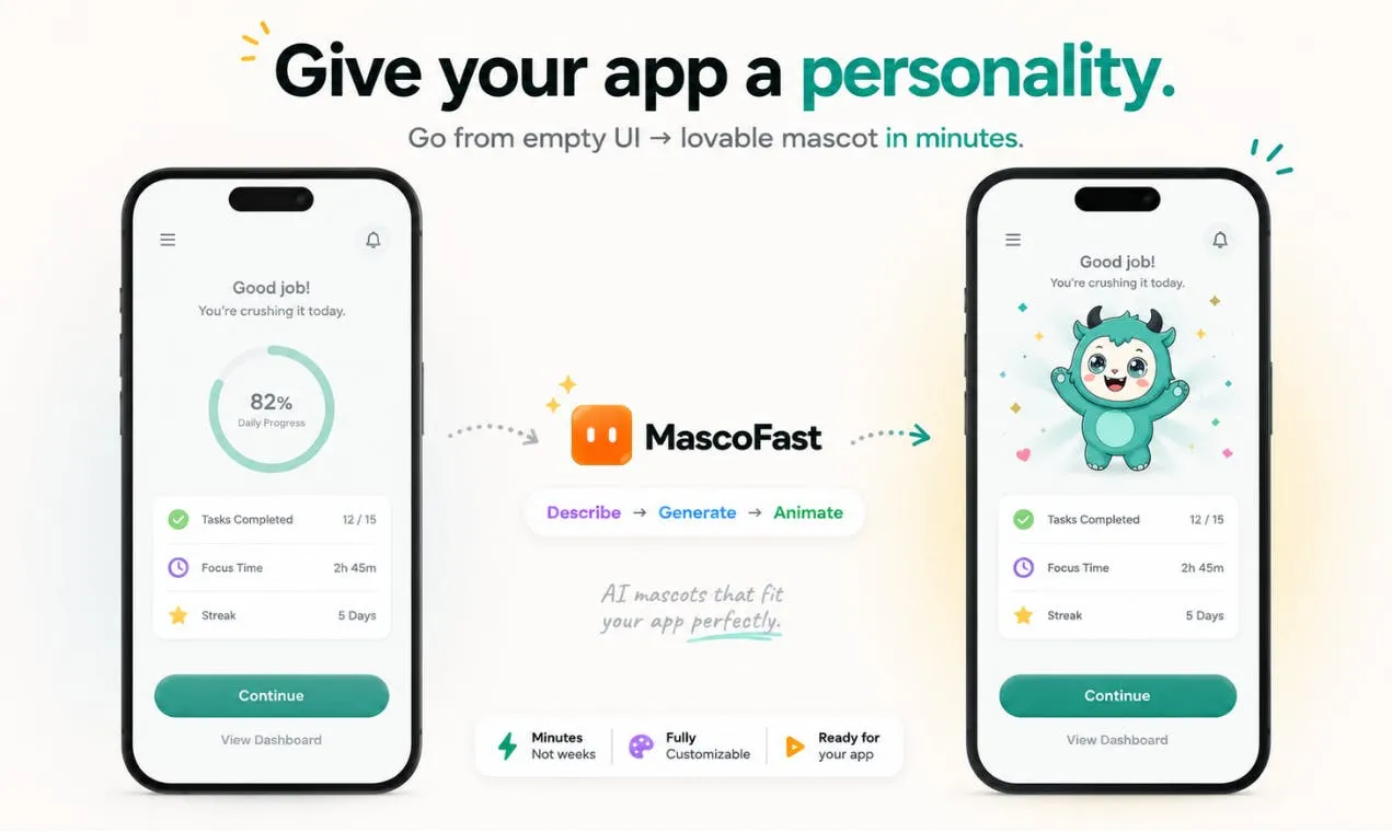Mascofast Product Page