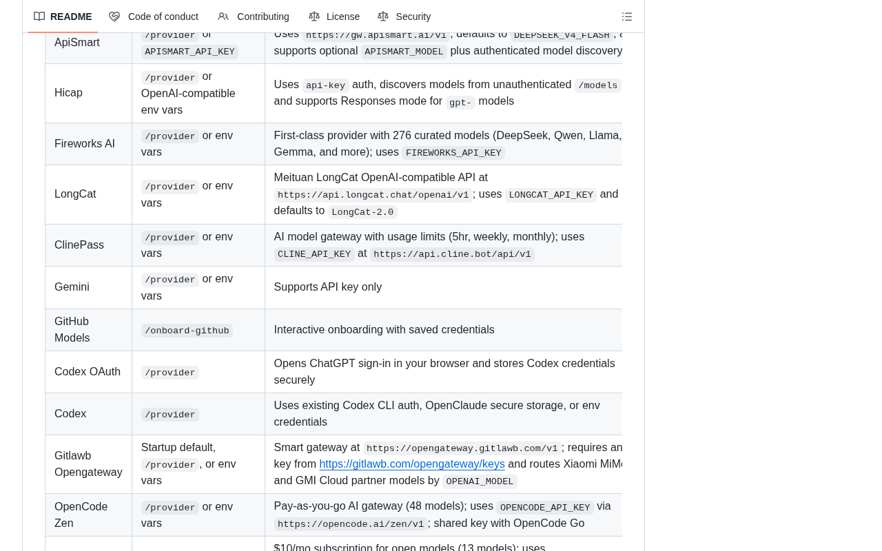 github source: Gitlawb/openclaude: runs anywhere. uses anything