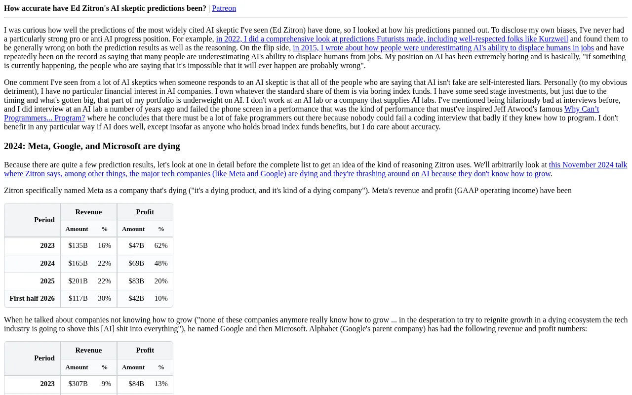 Fact-Checking AI Skeptic Ed Zitron's Prediction Track Record