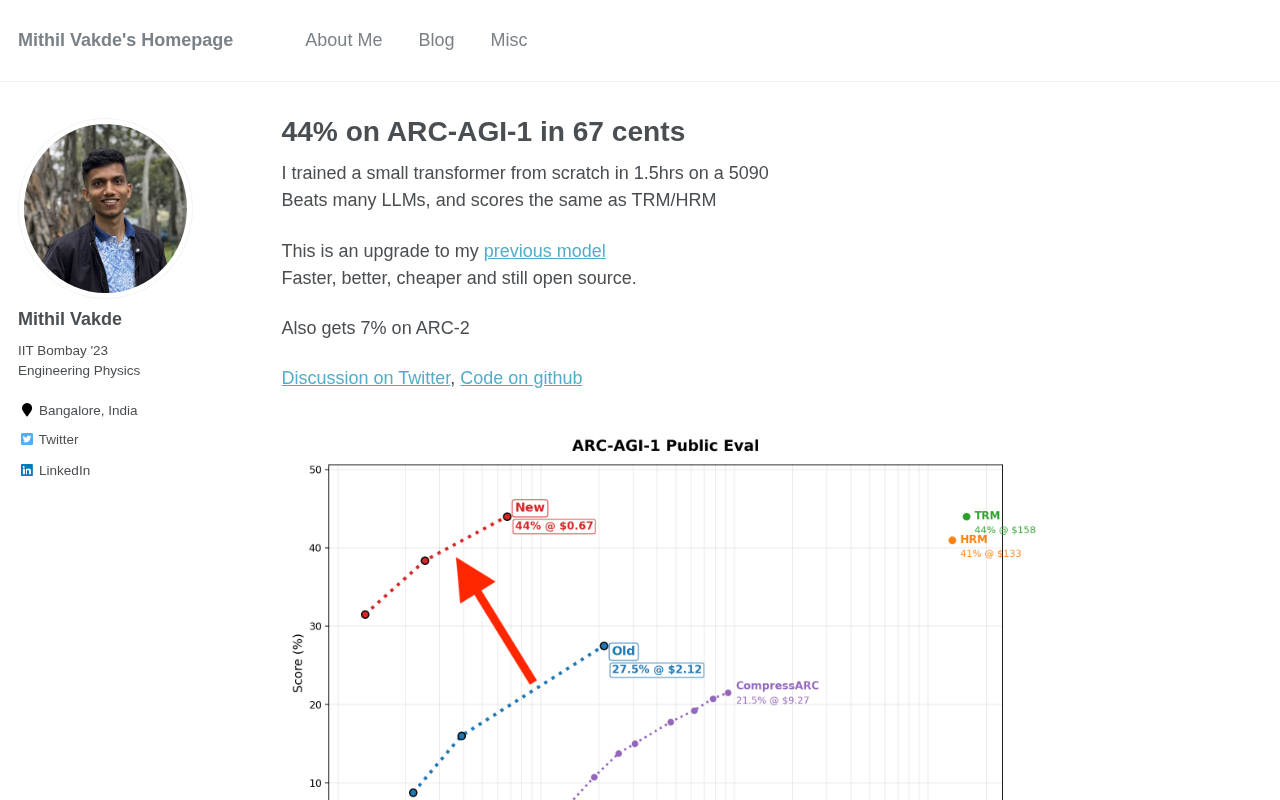 hackernews source