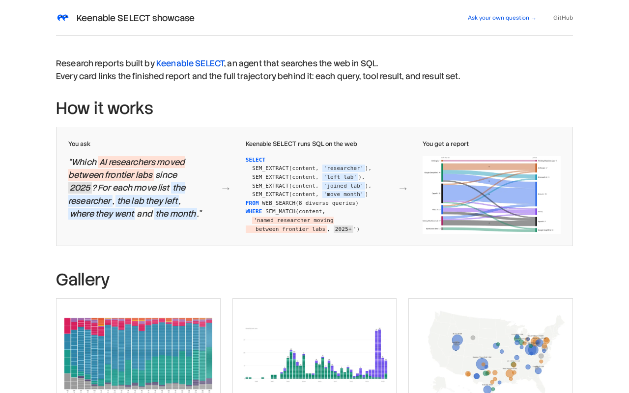 Keenable SELECT:用SQL查询全网的Agent新思路