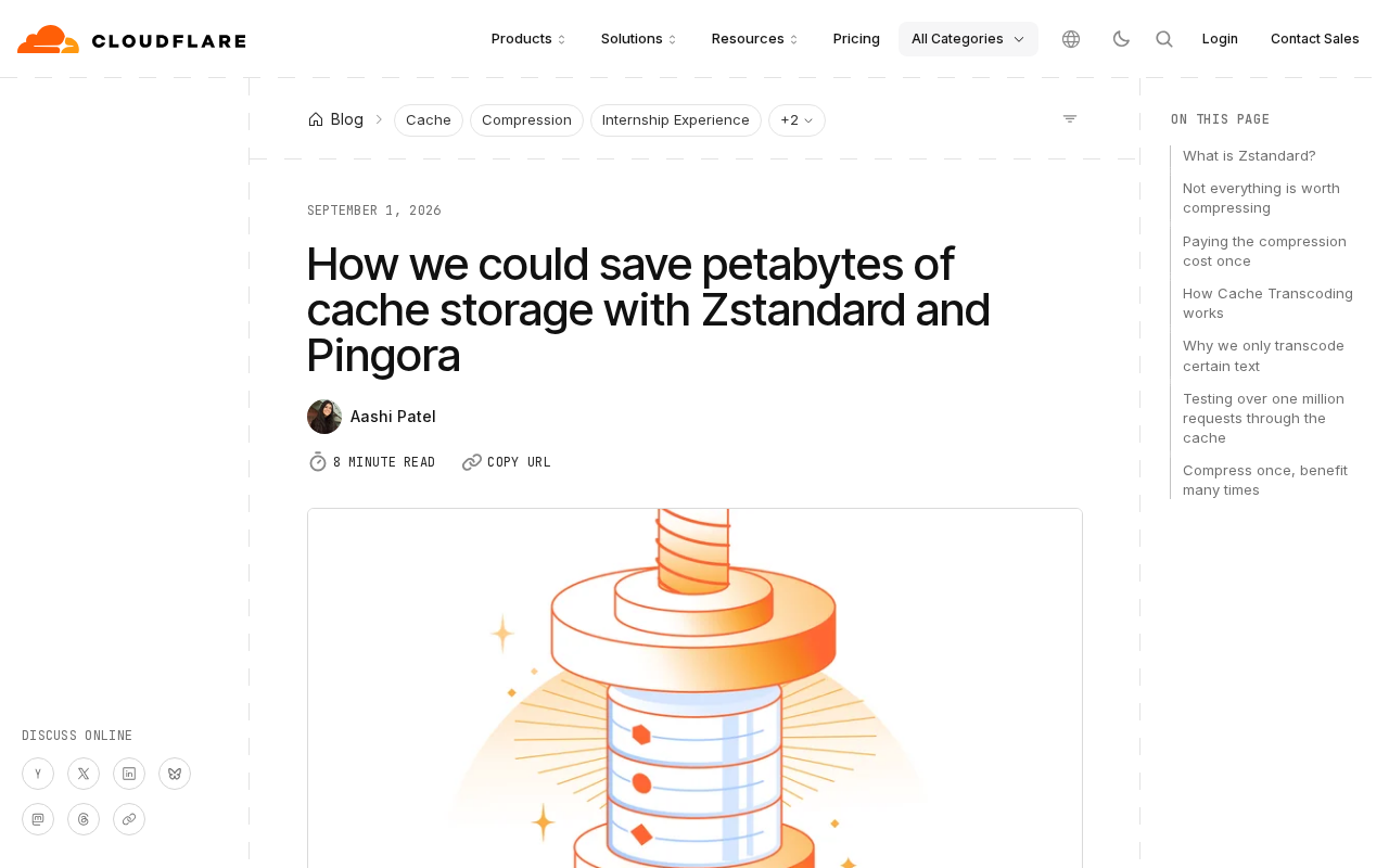 hackernews source