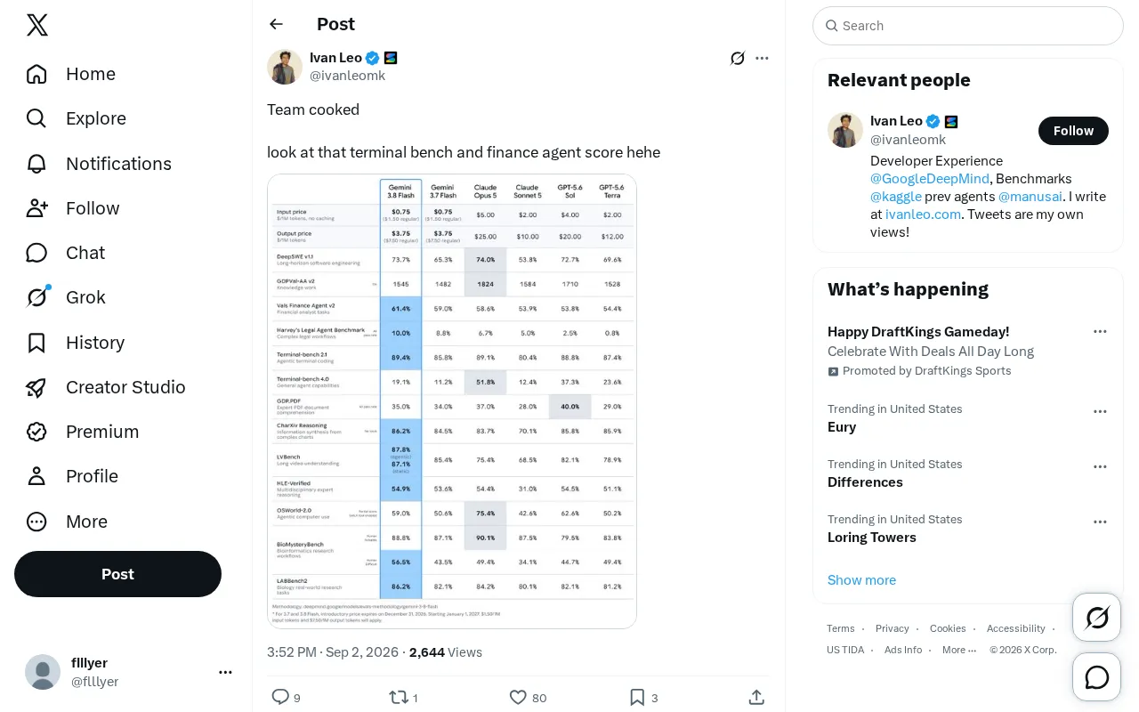 Terminal Bench and Finance Agent Scores Explained: A New Benchmark for AI Agent Capabilities