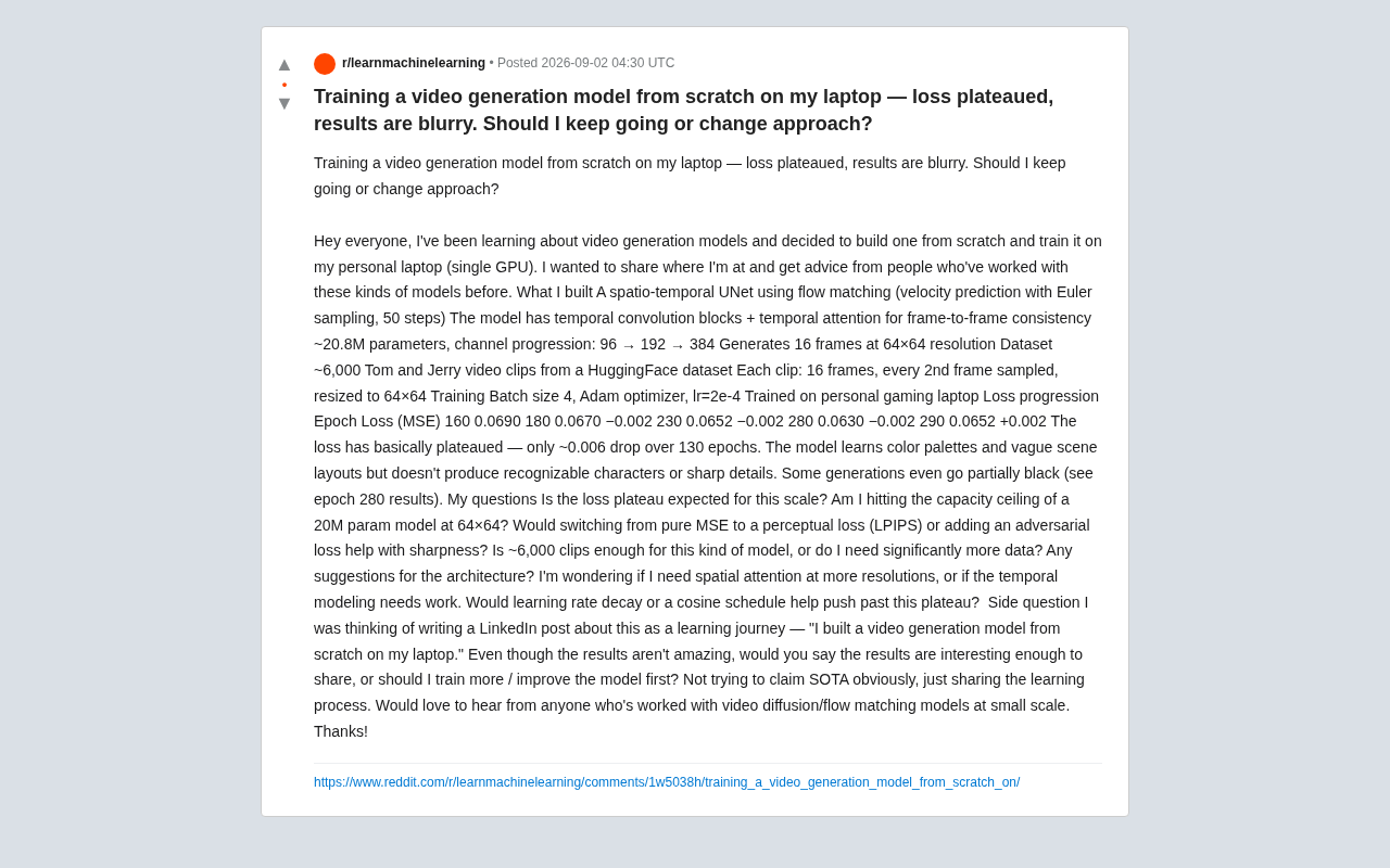 reddit source