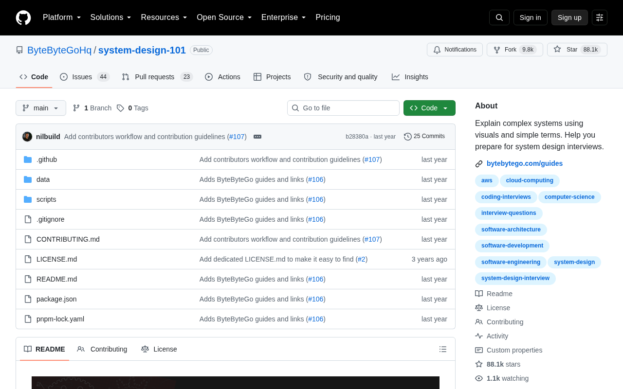 System Design 101:GitHub 8万星系统设计图解知识库详解
