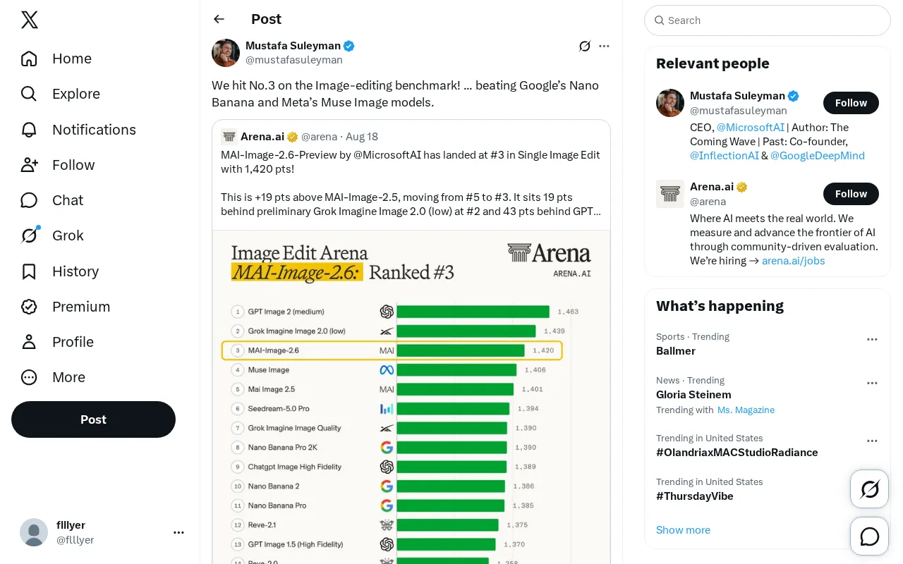Top Three in Image Editing Benchmarks: What It Means to Surpass AI Models from Google and Meta