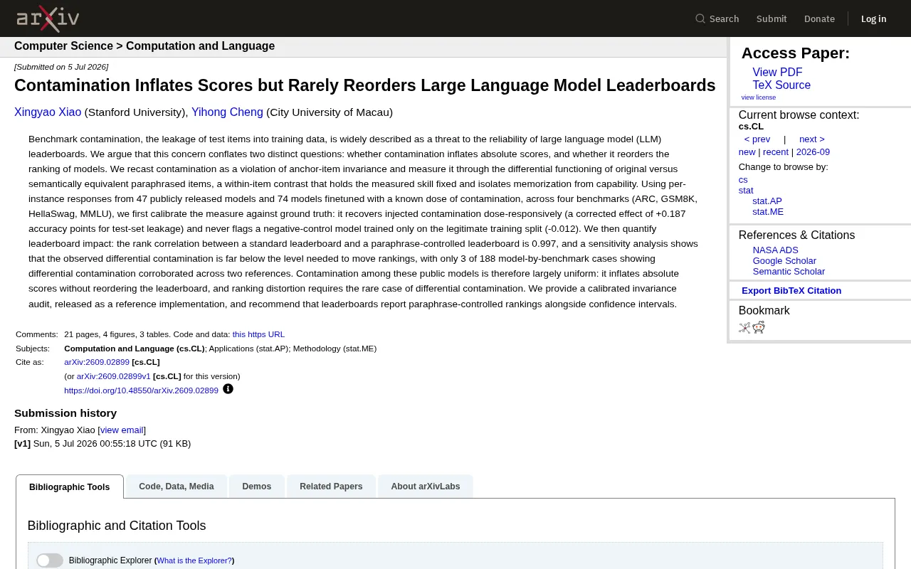 Benchmark Contamination Inflates LLM Scores but Rarely Disrupts Leaderboard Rankings