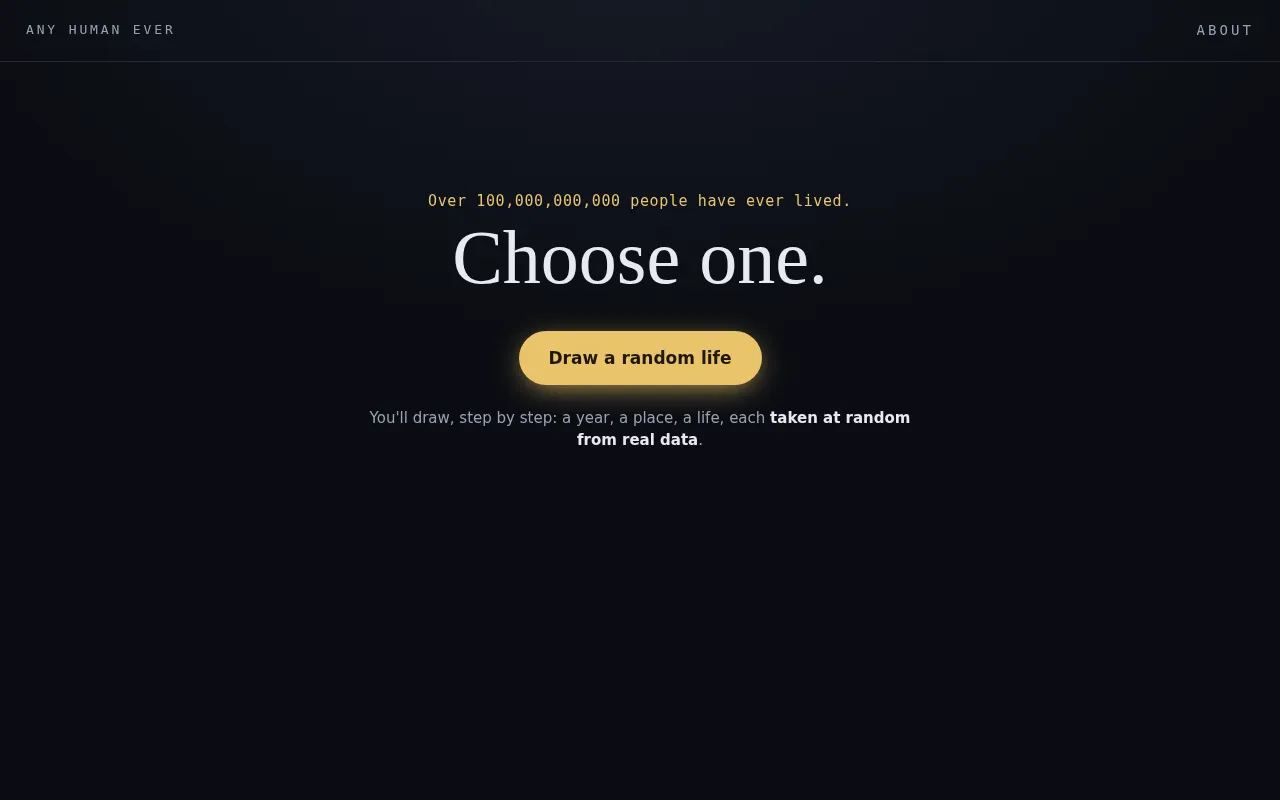 Any Human Ever: A Philosophical Experiment Drawing One Life from 100 Billion People