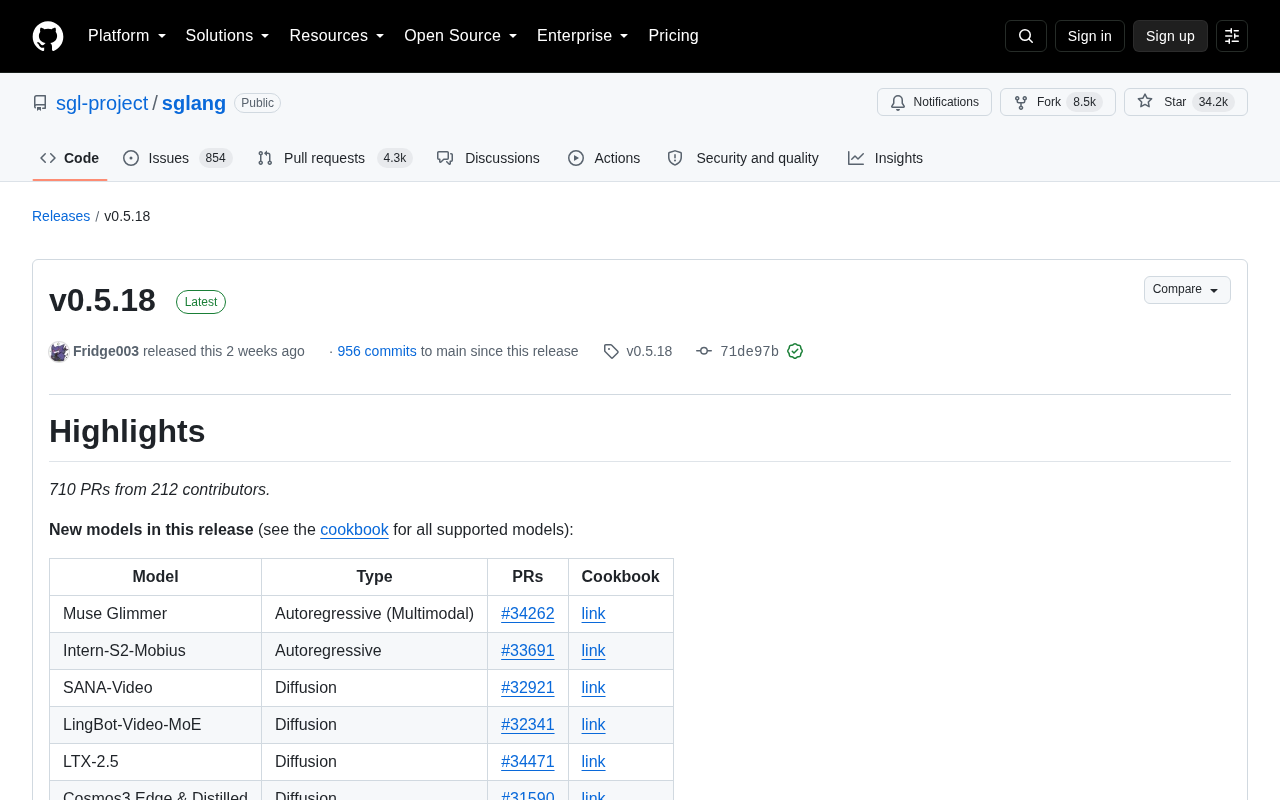 SGLang v0.5.18发布:710个PR带来哪些性能飞跃