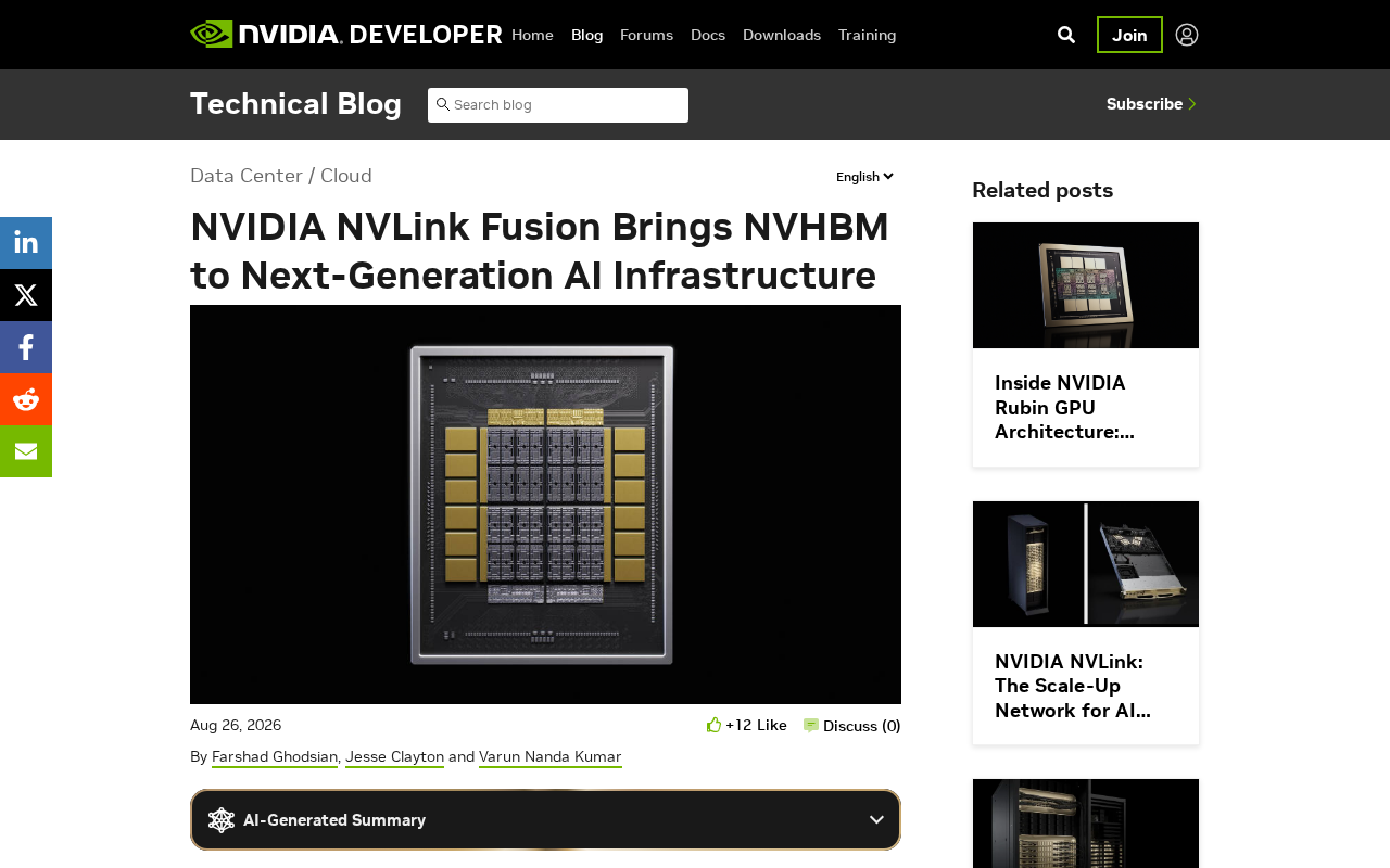 NVLink Fusion整合NVHBM:突破AI内存墙的关键技术