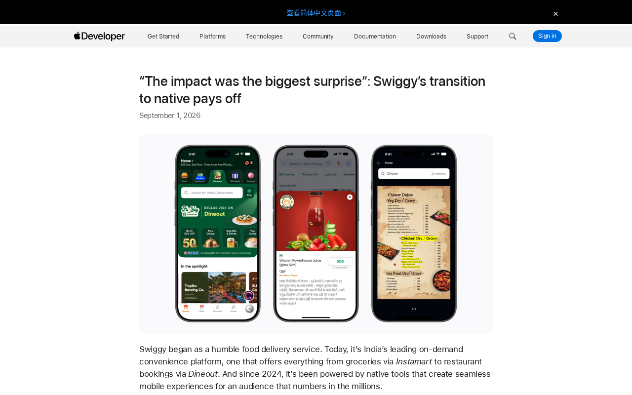 Swiggy 应用界面展示
