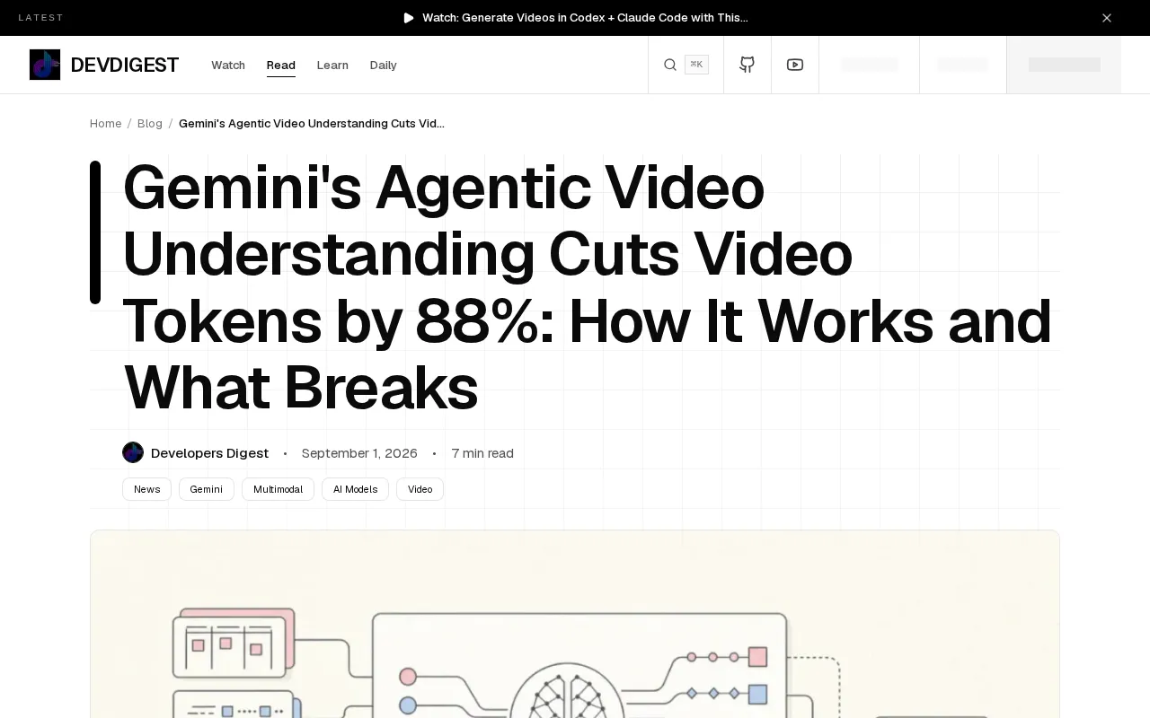 Gemini Agentic Video Understanding: The Secret Behind 88% Token Reduction