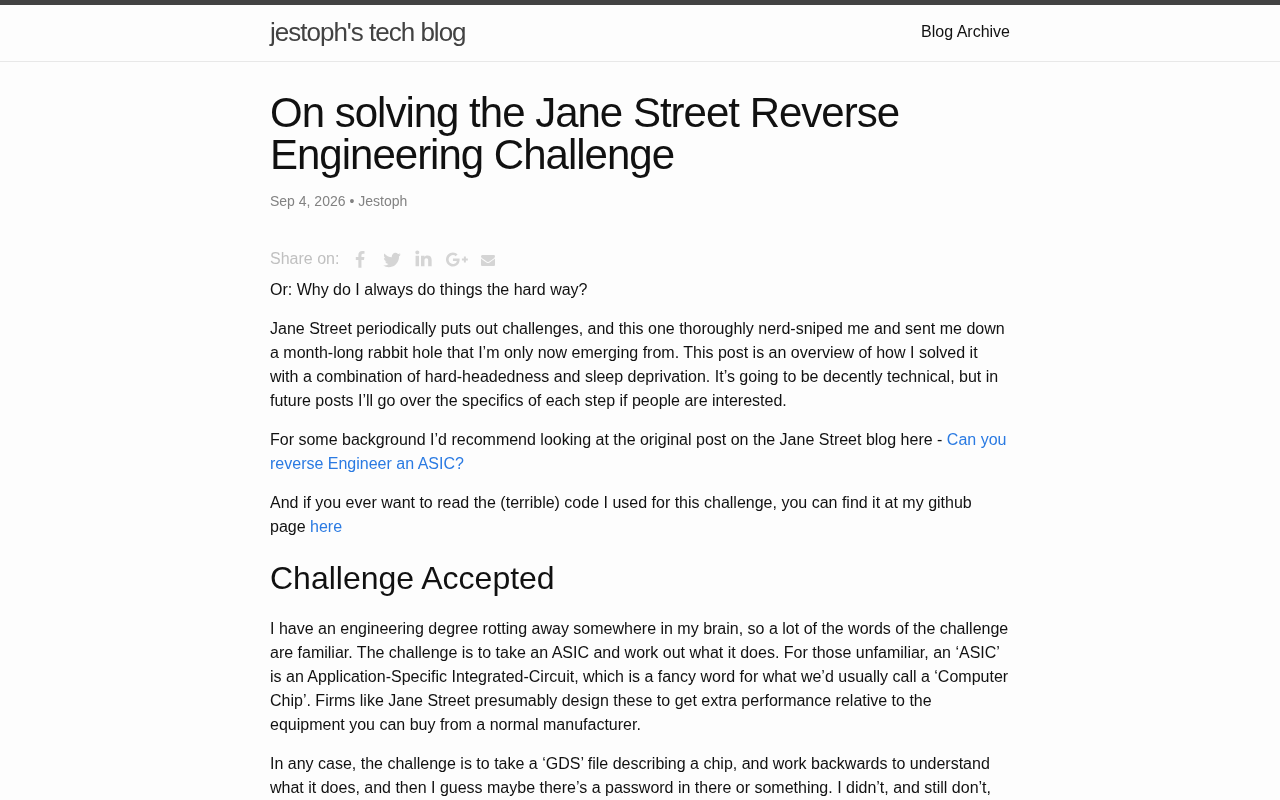 Solving the Jane Street reverse engineering challenge