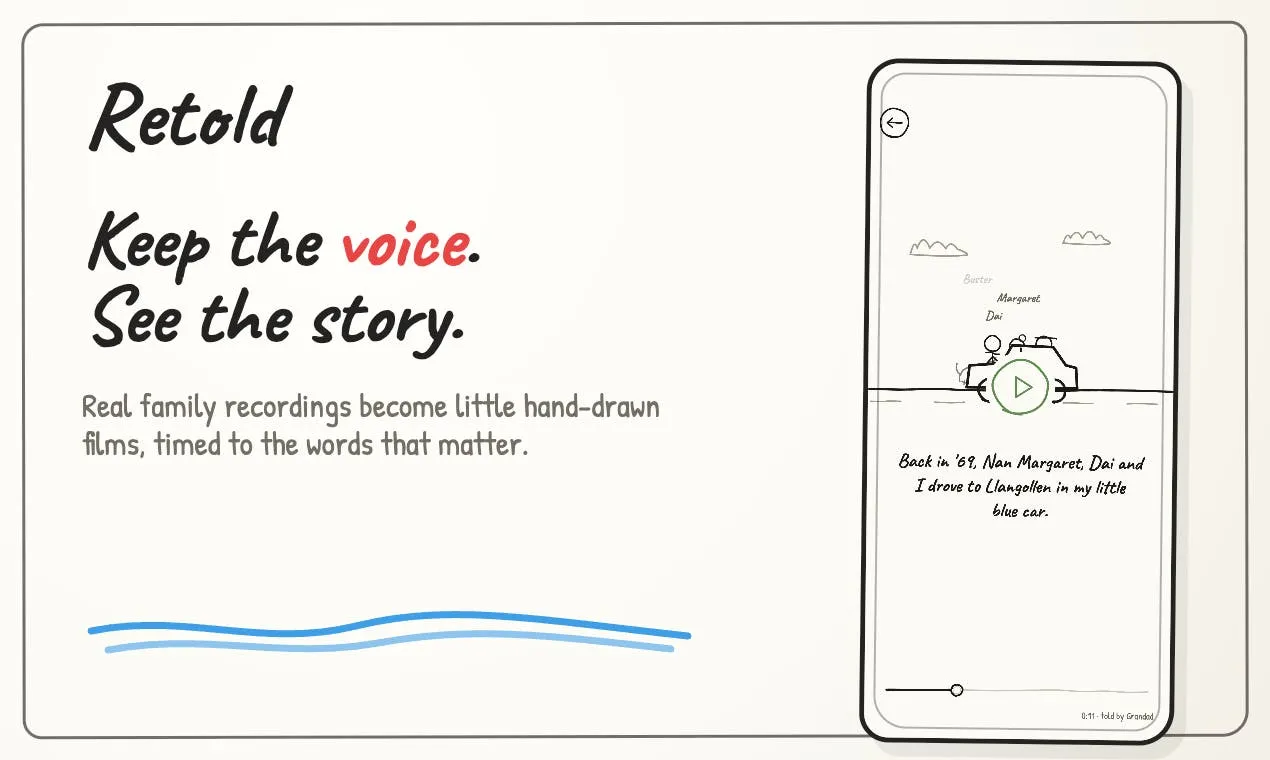 Retold Product Page