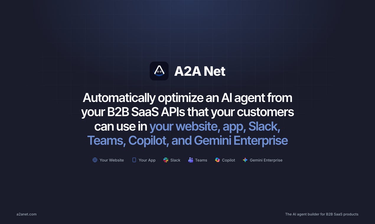 A2A Net:从API自动生成AI Agent的B2B SaaS平台