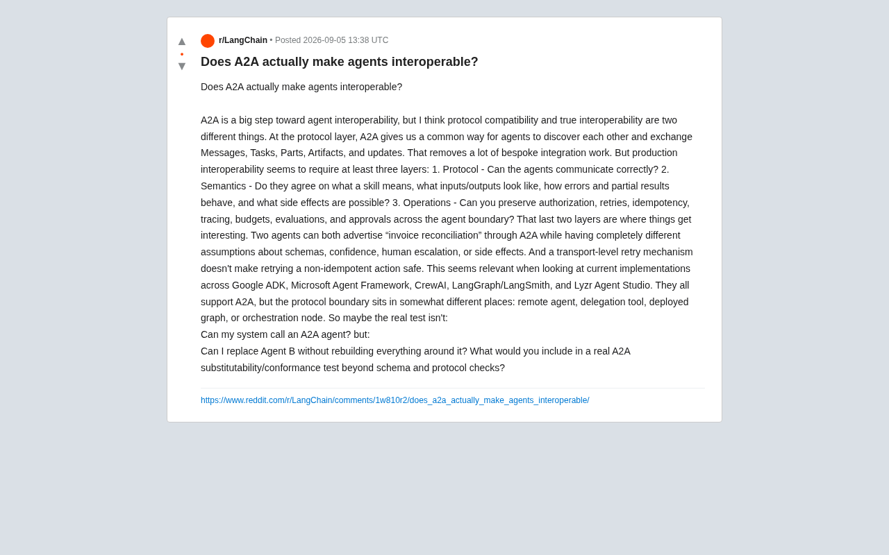 reddit source: Does A2A actually make agents interoperable?