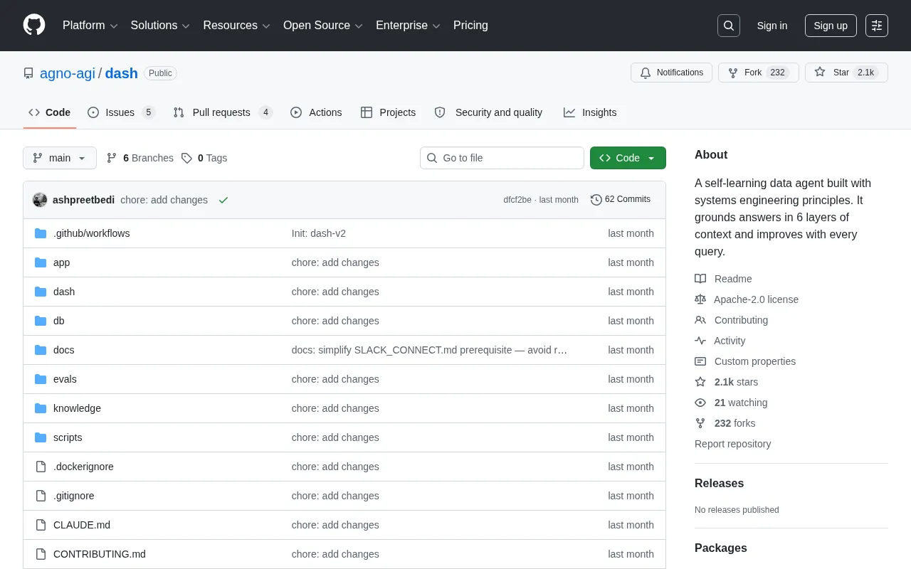 Dash Open-Source Data Agent: 6-Layer Context Anchoring + Self-Learning That Gets Smarter with Use
