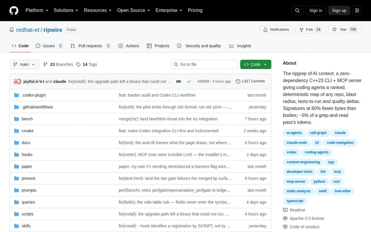 ripwire: An Open-Source Tool That Maps Codebases for AI Programming Assistants