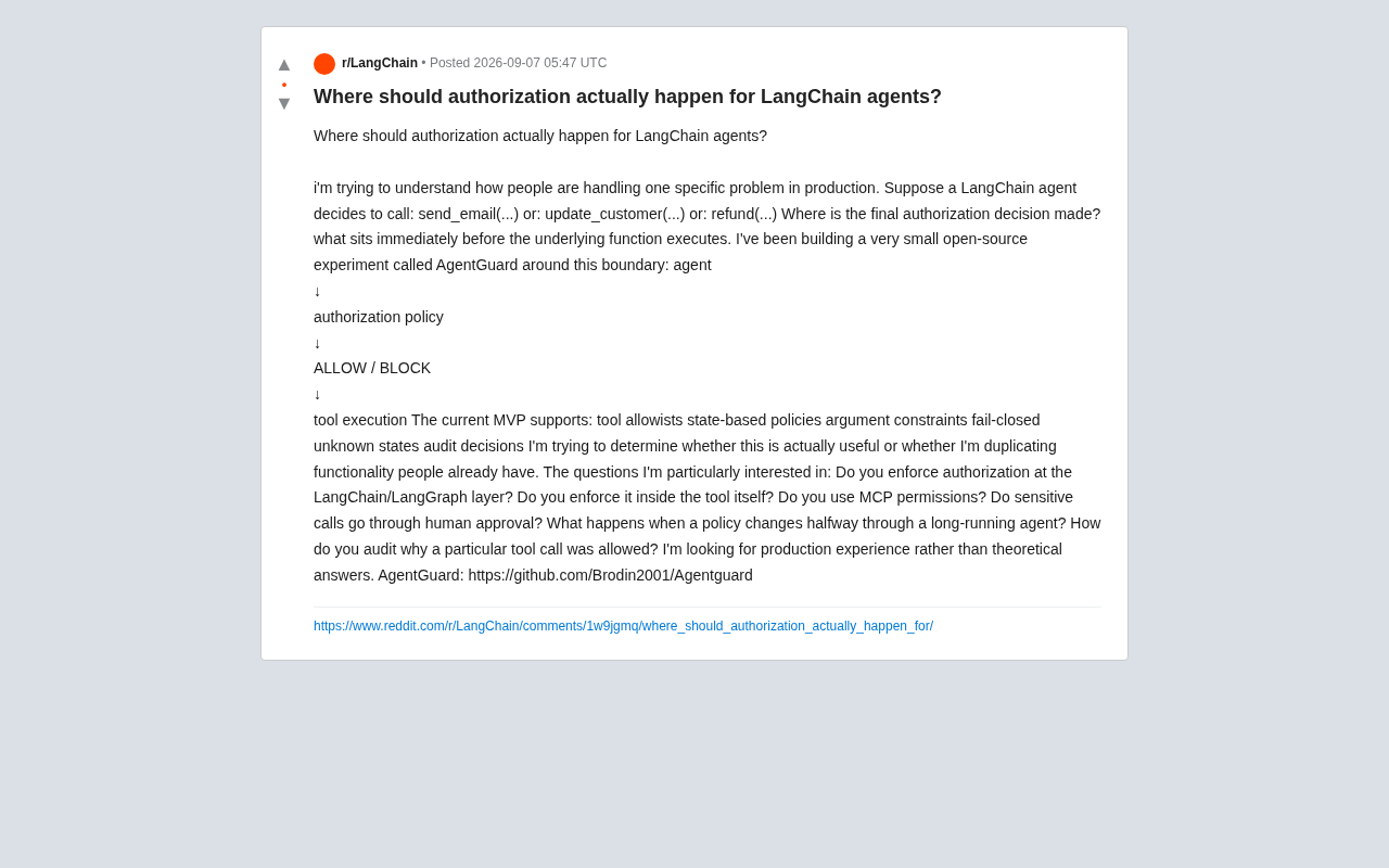 reddit source