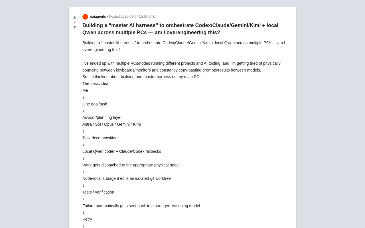 reddit 原帖