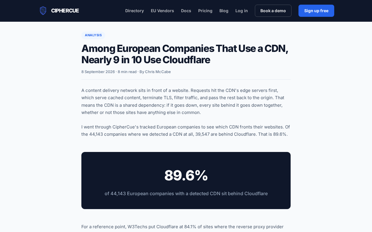 European CDN Concentration