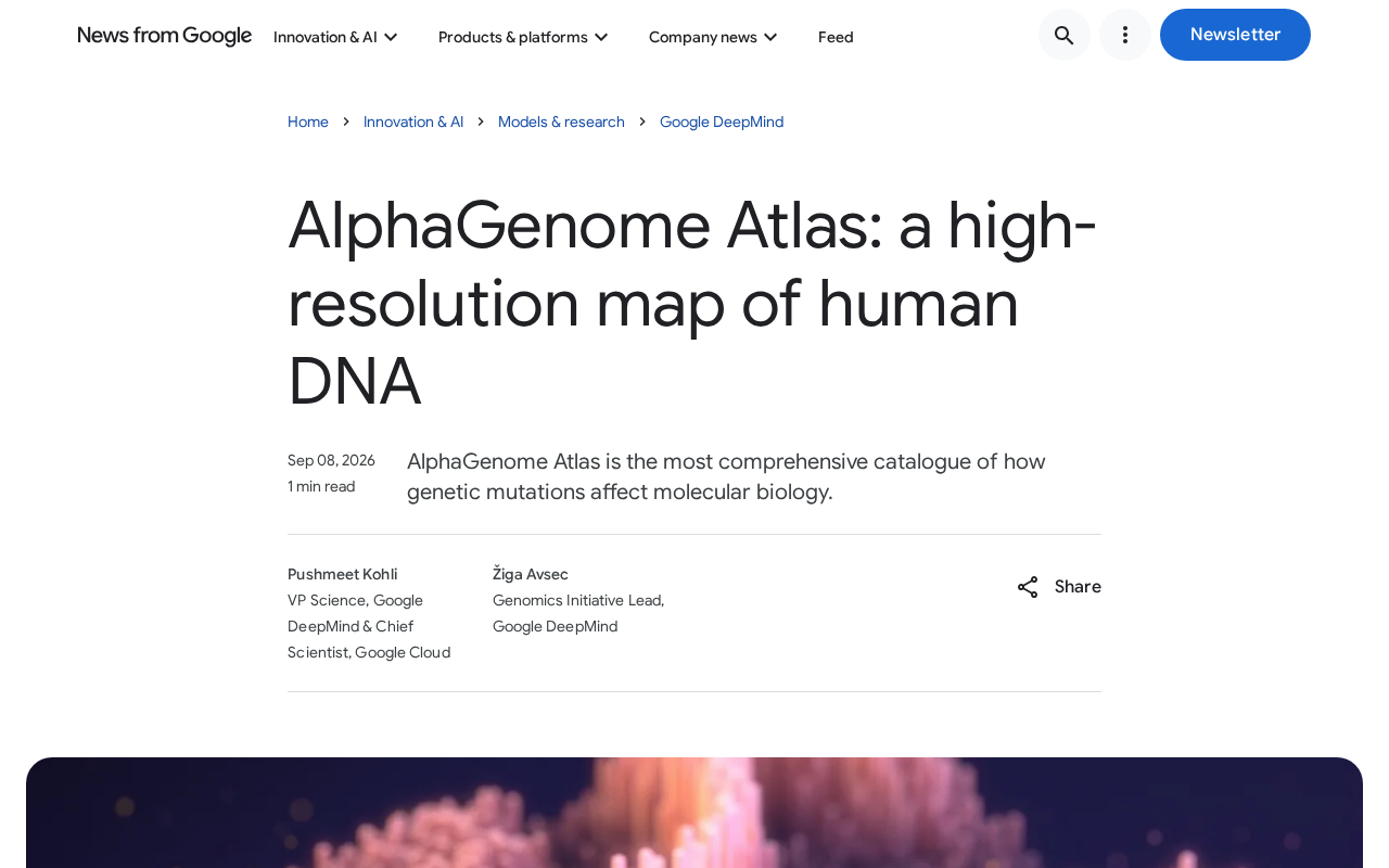 AlphaGenome Atlas:DeepMind如何用AI破解基因组暗物质