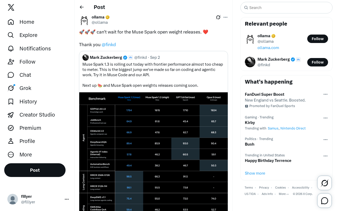 Muse Spark Open Weight Release: Why Developers Are So Excited