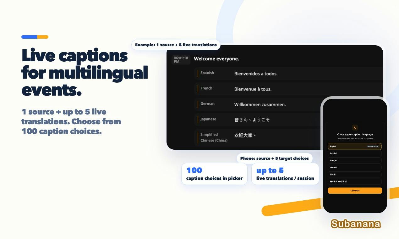 Live Captions: A Deep Dive into the Scan-to-Use Real-Time Multilingual Subtitle Tool