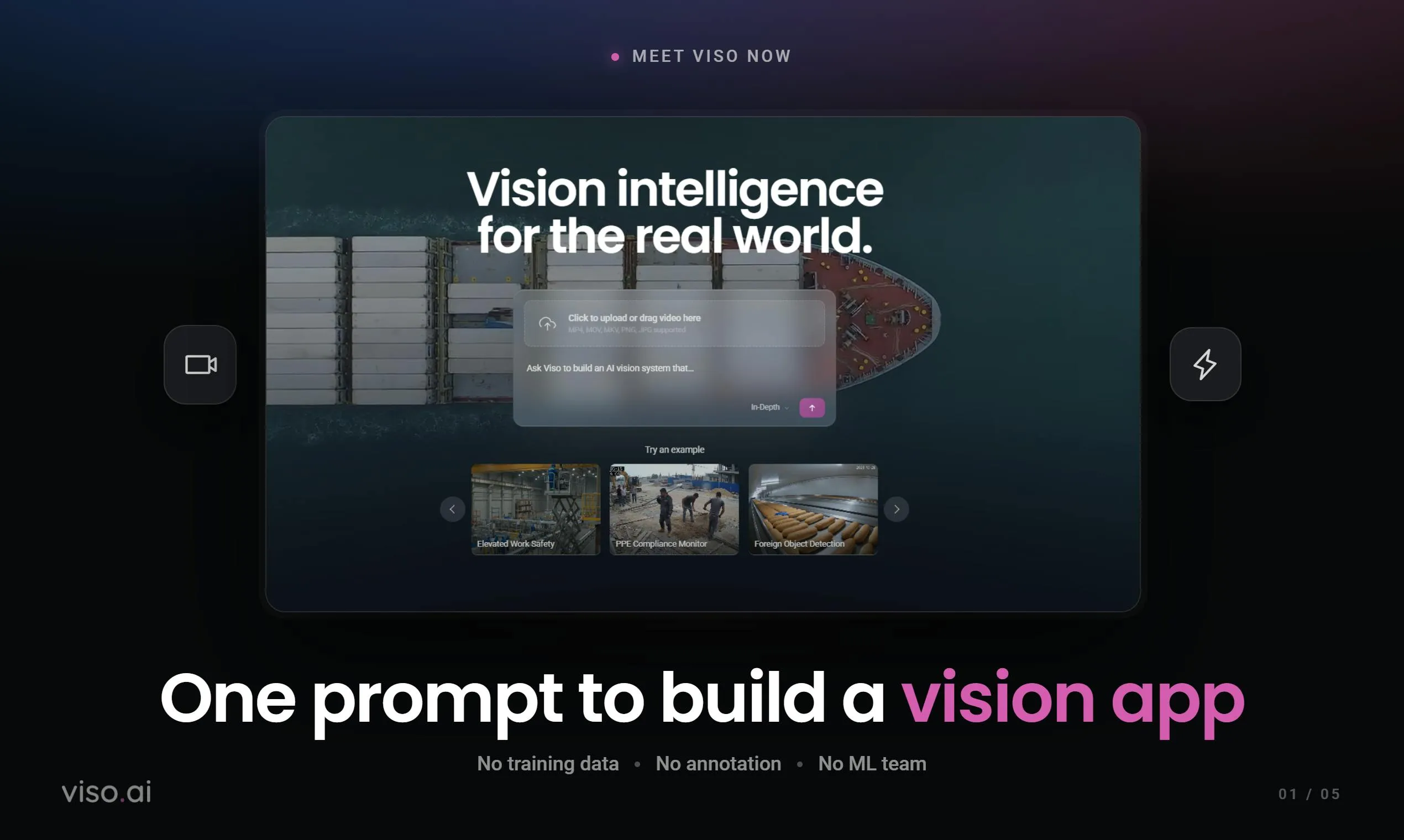Viso Now Deep Dive: The AI Platform That Builds Computer Vision Apps from Natural Language