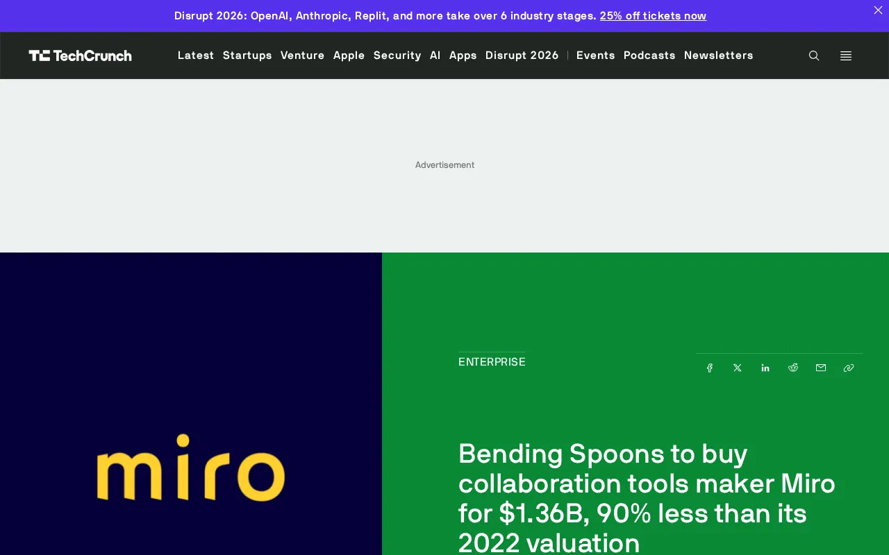 Bending Spoons Acquires Miro for $1.36B — a 90% Drop from Its $17.5B Peak Valuation