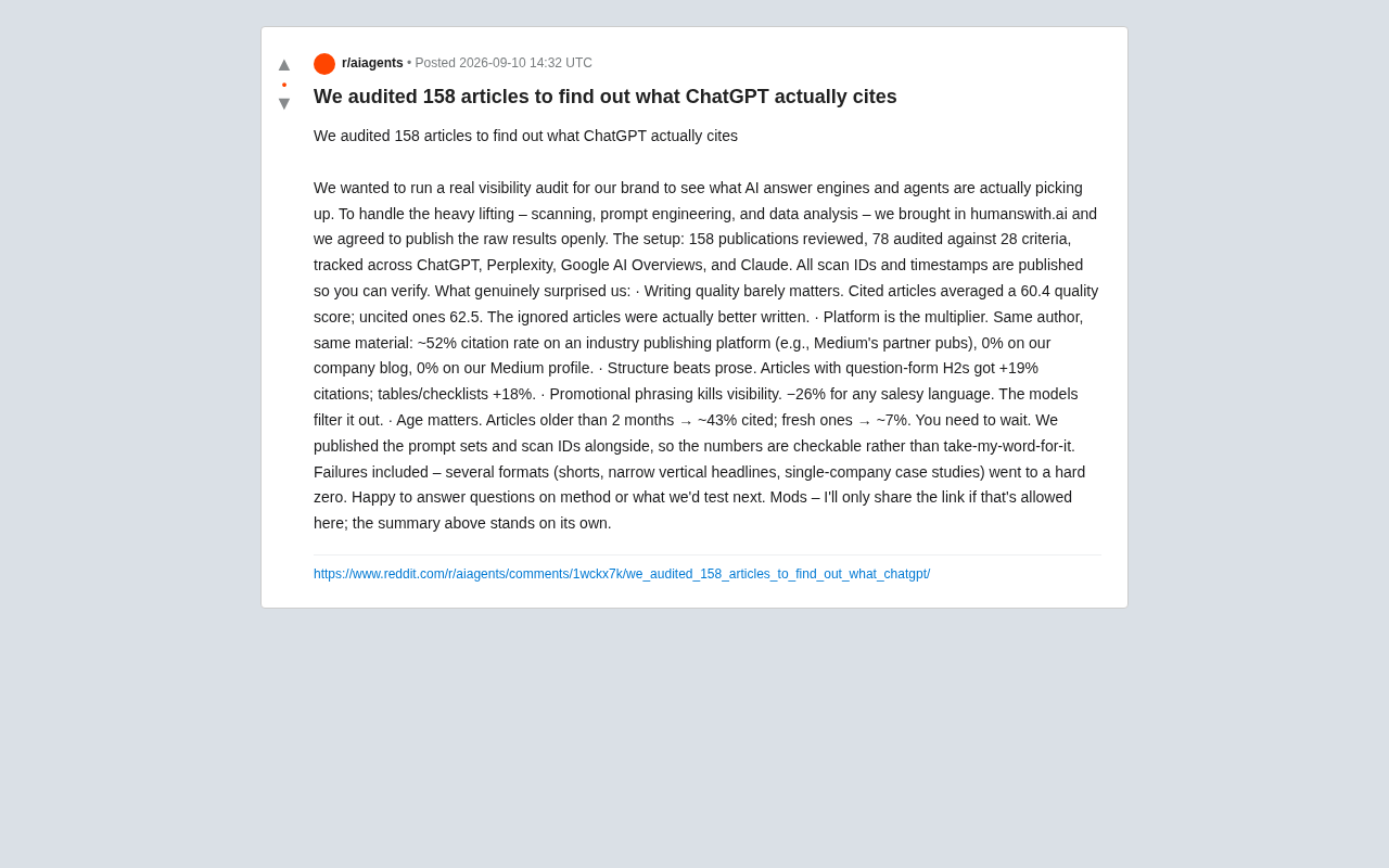审计158篇文章:ChatGPT到底引用什么内容